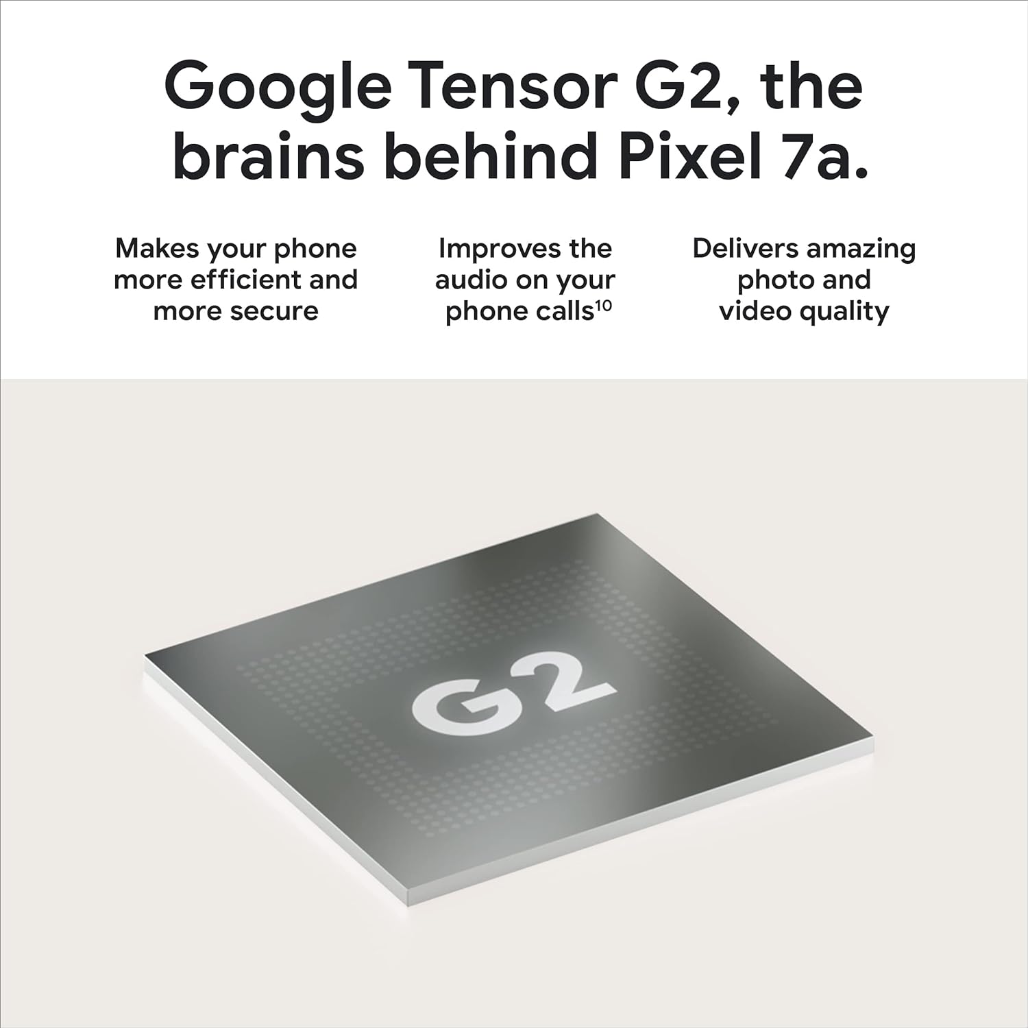 Google Pixel 7a - 128GB - Charcoal - Open Box