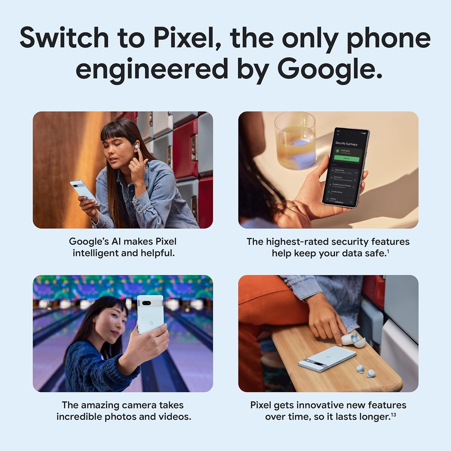 Google Pixel 7a - 128GB - Charcoal - Open Box