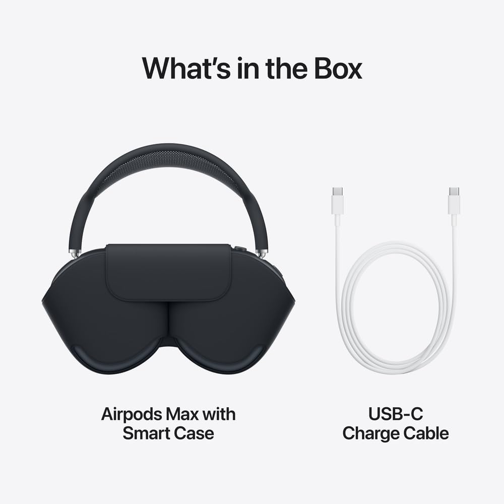 Apple AirPods Max Wireless Over-Ear Headphones, Pro-Level Active Noise Cancellation, Transparency Mode, Personalized Spatial Audio, USB-C Charging, Bluetooth Headphones for iPhone – Midnight - Brand New