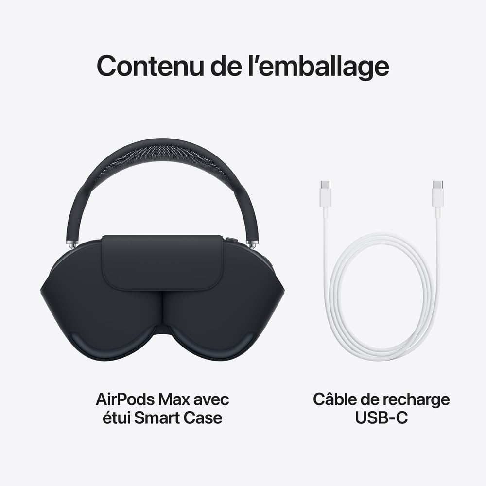 Apple AirPods Max Wireless Over-Ear Headphones, Pro-Level Active Noise Cancellation, Transparency Mode, Personalized Spatial Audio, USB-C Charging, Bluetooth Headphones for iPhone – Midnight - Brand New